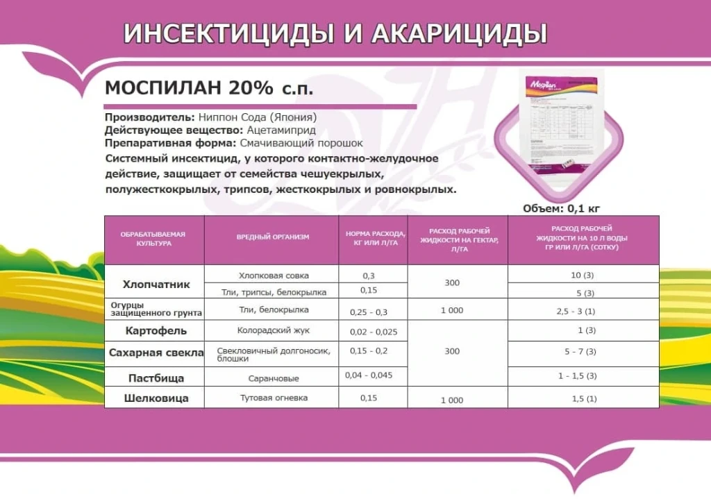 O'simliklarni himoya qilish vositalari image